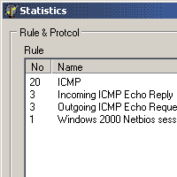 Screenshot showing the statistics window of TinyLogger